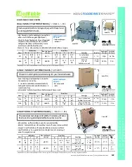 catalogpage.pdf
