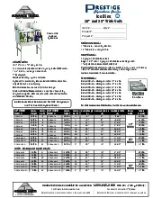 advance-tabco-pri-19-36-xdspecsheet.pdf