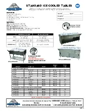 advance-tabco-cpu-3-bsspecsheet.pdf