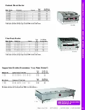 catalogpage.pdf