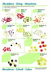 robot-coupe-28111wspecsheet.pdf