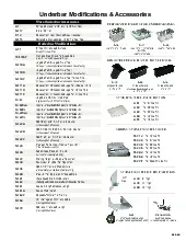 advance-tabco-su-31a-xspecsheet.pdf