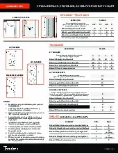 interiorversatilitychart.pdf