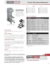piper-atca-st-osw8specsheet.pdf
