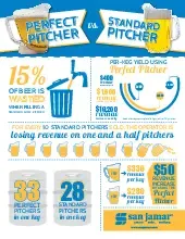 perfectpitcherbrochure.pdf