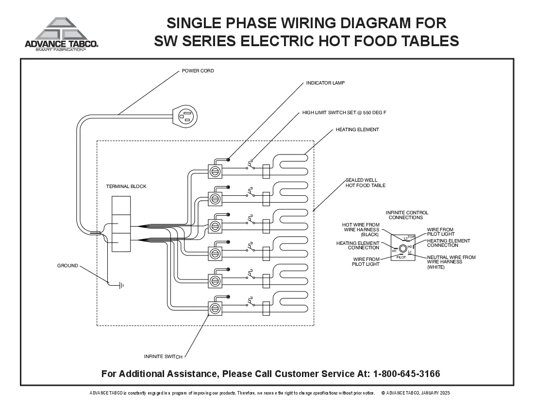 diagram.pdf