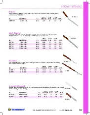 catalogpage.pdf