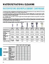 catalogue.pdf
