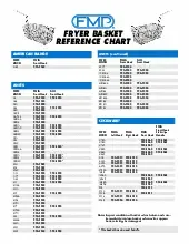 chart.pdf