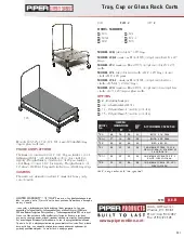piper-722specsheet.pdf