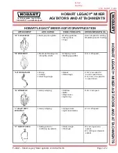 hobart-3shred-5-32-ssspecsheet.pdf