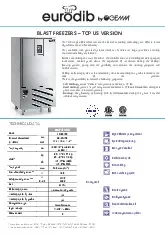 eurodib-bct15usspecsheet.pdf