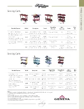 geneva-70458specsheet.pdf