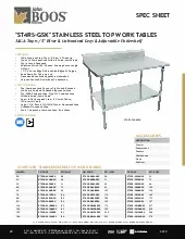 john-boos-st4r5-30132gskspecsheet.pdf
