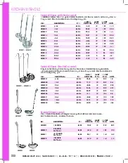 catalogpage.pdf