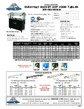 advance-tabco-b5-240-b-s-sbspecsheet.pdf