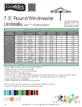 grosfillex-98318231specsheet.pdf