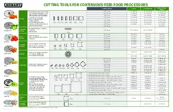 cuttingtools.pdf