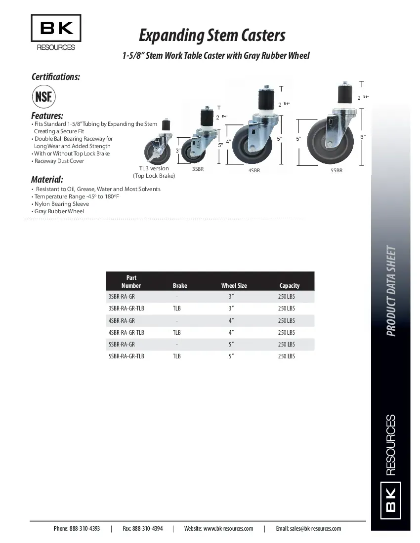 bk-resources-5sbr-ra-gr-ps4specsheet.pdf