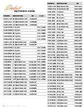 cookwarepartslist.pdf