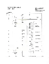 ladderwirechart.pdf