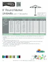 grosfillex-98918131specsheet.pdf