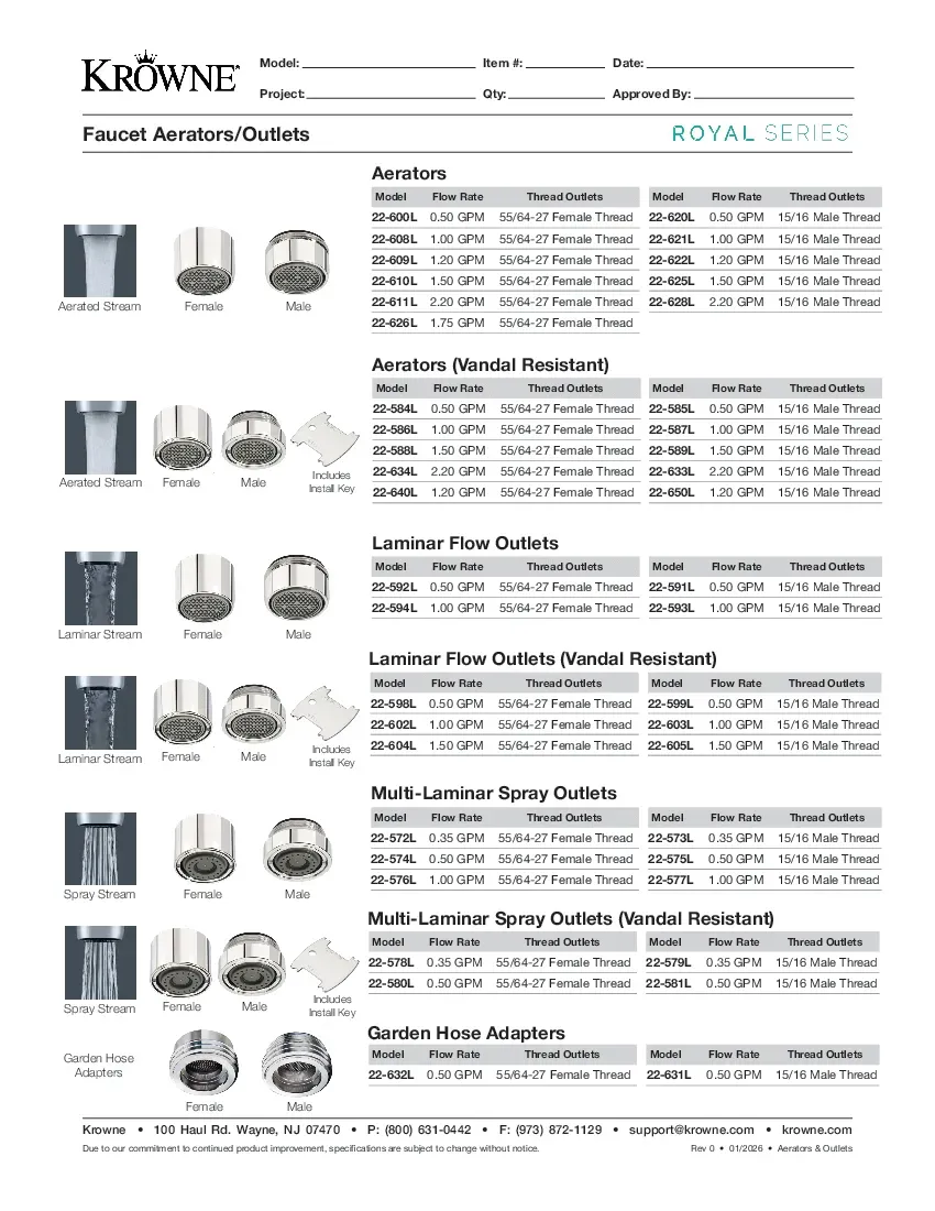 krowne-metal-22-610lspecsheet.pdf