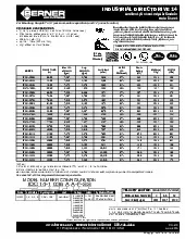 berner-idc14-4144a-3specsheet.pdf