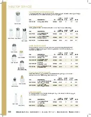 catalogpage.pdf