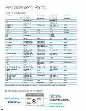 partslist.pdf