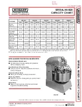 capacitychart.pdf