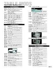 advance-tabco-prt-1specsheet.pdf