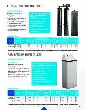 catalogpage.pdf