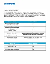 warranty.pdf