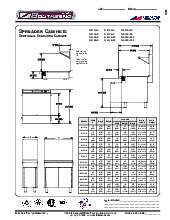 southbend-p12c-sspecsheet.pdf