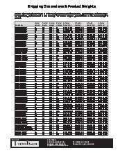 shippingdimensionsproductweights.pdf