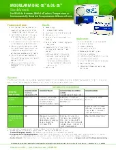 kitchen-brains-fast-dac-panicspecsheet.pdf