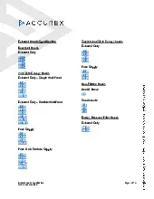 xkephood-accurex.specsheet.pdf