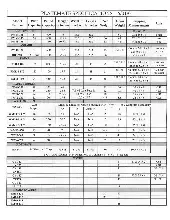 plate-mate-wm48-320specsheet.pdf