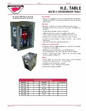 red-goat-a3p-thelspecsheet.pdf