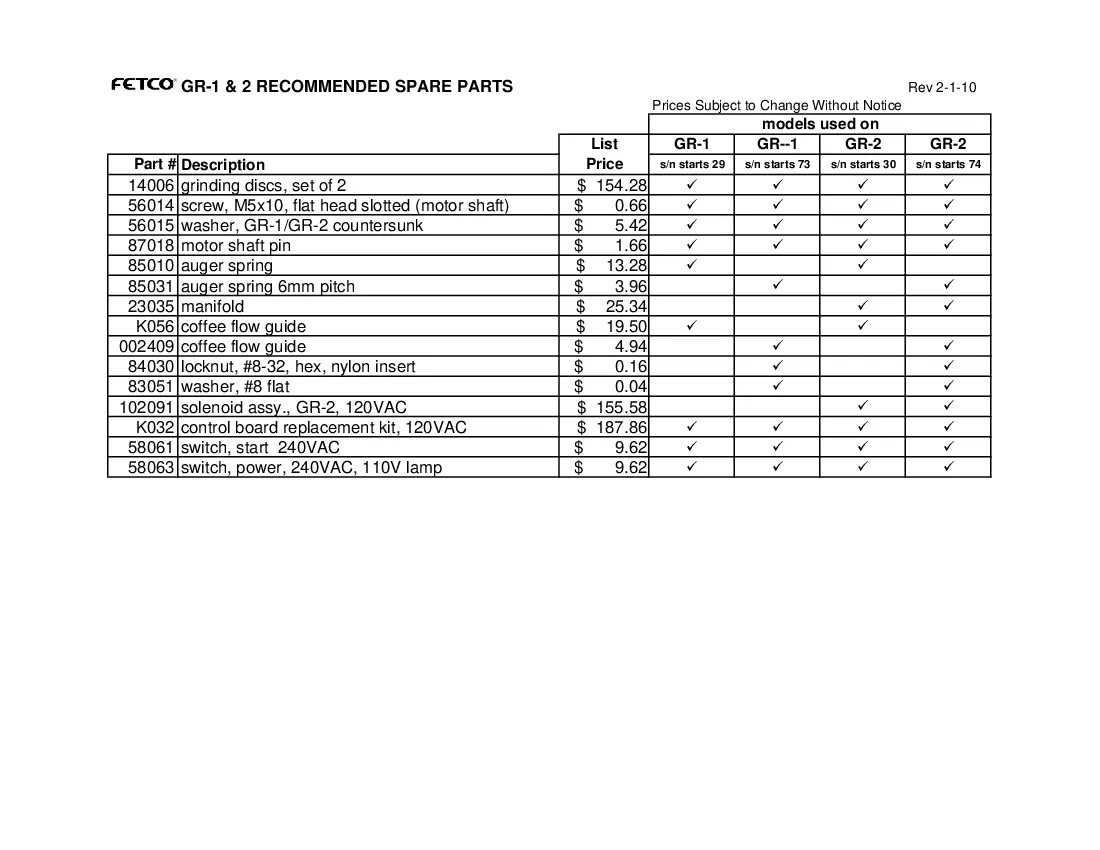 partslist.pdf