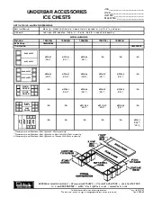 perlick-cc7specsheet.pdf