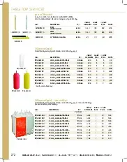 catalogpage.pdf