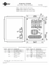 cc202partslist.pdf