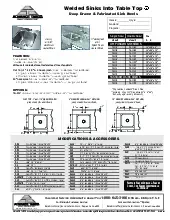 advance-tabco-ta-11zspecsheet.pdf