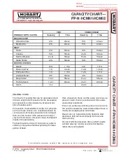 capacitychart.pdf