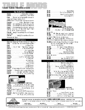 advance-tabco-wallcapspecsheet.pdf