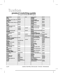 matchingguide.pdf