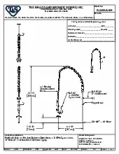 t-s-brass-b-2250-b-18rspecsheet.pdf