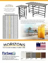 forbes-industries-7023h-36specsheet.pdf